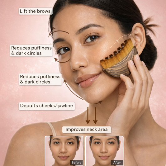 GlowBoost™ Facial Sculpt & De-Puff Brush
