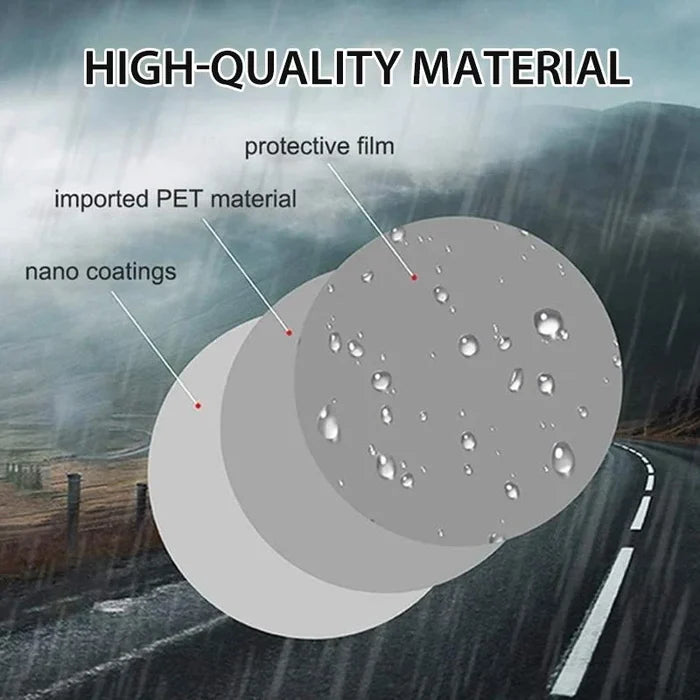 Eastbon™ Photochromic Anti-Rain Helmet  Film